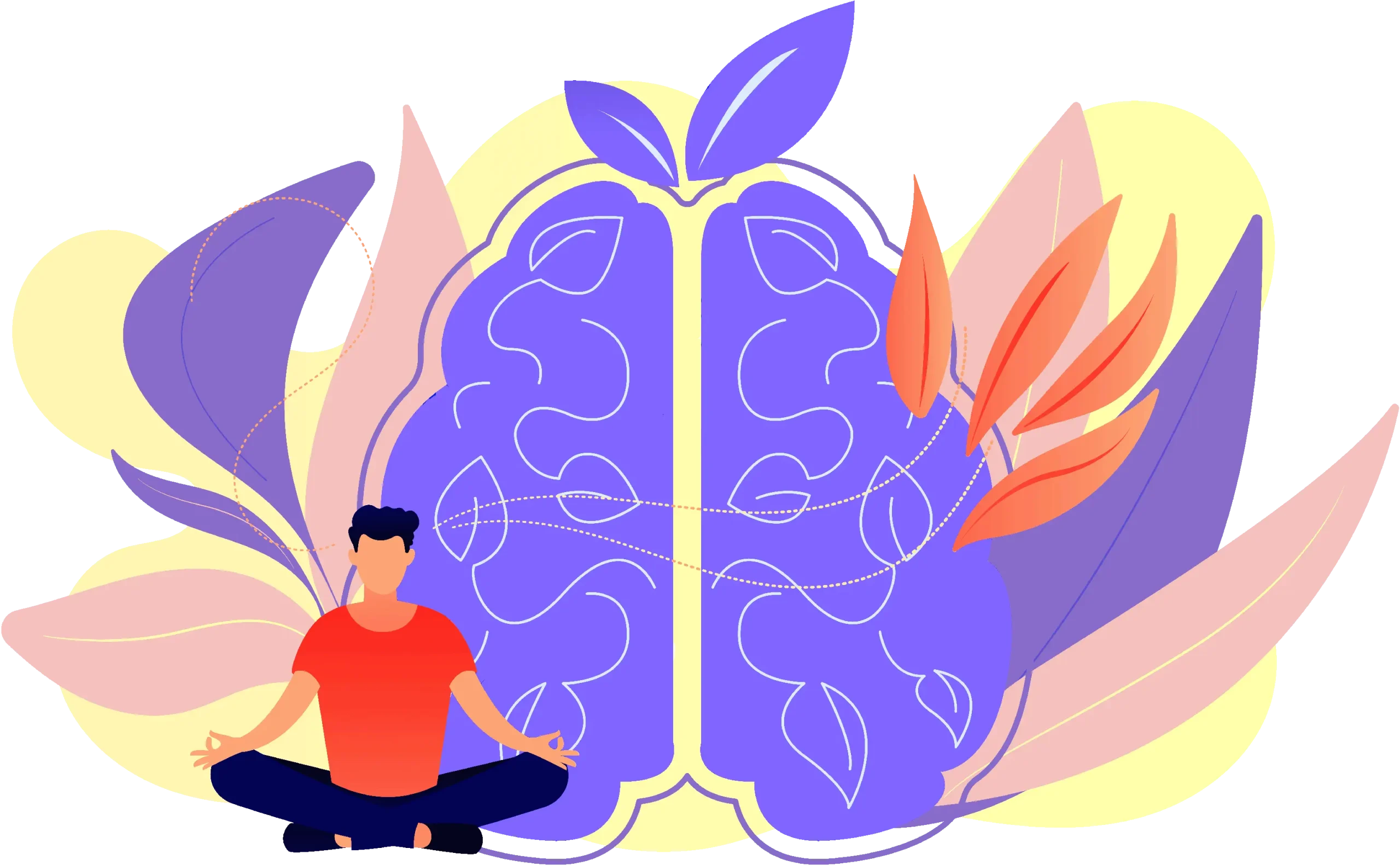 Mind & Body Optimization